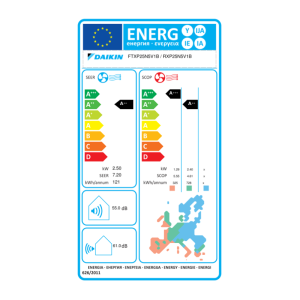 Klimatska naprava Daikin FTXP25N/RXP25N - Image 3