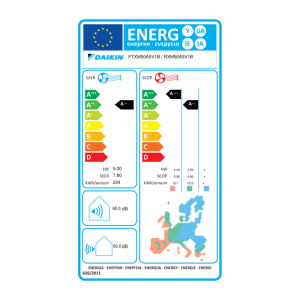 Klimatska naprava Daikin FTXM50R/RXM50A - slika 4