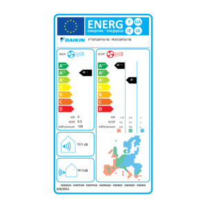 Daikin Sensira FTXF20F/RXF20F klimatska naprava - slika 6