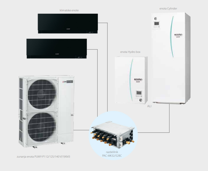 ecodan-multi-shema-2