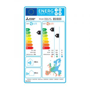 Klimatska naprava Mitsubishi MSZ/MUZ-HR35VFK z WiFi - Image 4