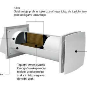 SIKU RV 1-35 C Mini V2 + daljinec - Image 2