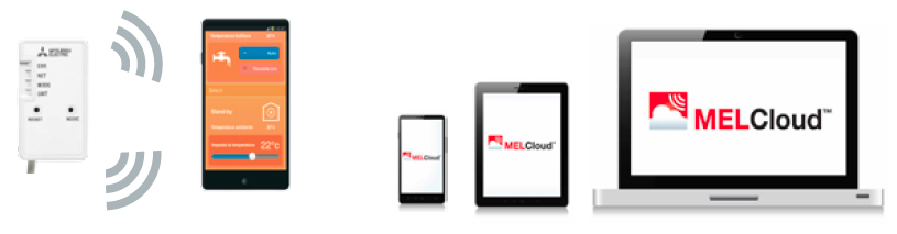 ecodan_melcloud