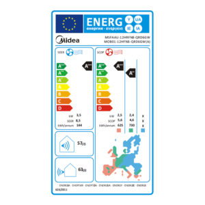 Klimatska naprava Midea Breezeless 3.5 kW - Image 6