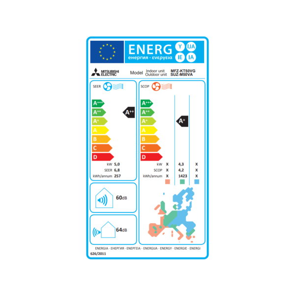 energy-label-mfz-kt-50