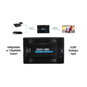 Pretvornik SCART na HDMI CS34L - Image 4