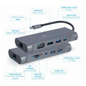 Adapter USB-C 7-v-1 USB, HDMI, LAN, VGA, PD, čitalec kartic + audio - Image 3