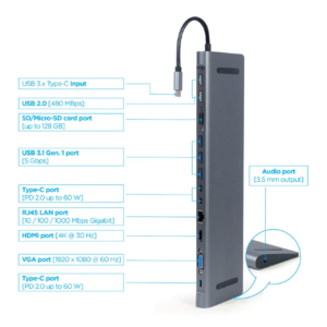 Adapter USB-C 9-v-1 USB, HDMI, LAN, VGA, PD, čitalec kartic + audio - Image 4