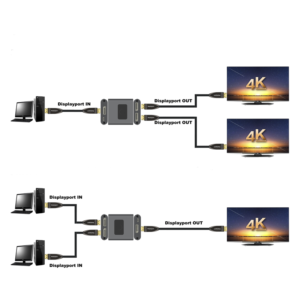 Displayport stikalo 2x CS 38L - slika 3