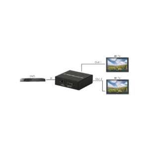 HDMI delilnik 1-v-2 CS 25-2L - Image 3