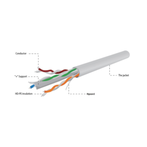 UTP kabel CAT6 Cablexpert Premium CCA 305m - Image 2