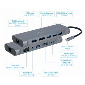 Adapter USB-C 8-v-1 USB, HDMI, DP, LAN, VGA, PD, čitalec kartic + audio - Image 4