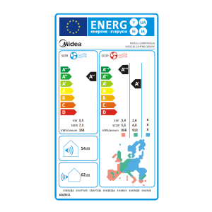 Klimatska naprava Midea Breezeless talna 3.5 kW - Image 4