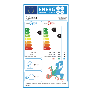 Klimatska naprava Midea Breezeless E 5.0 kW - slika 6