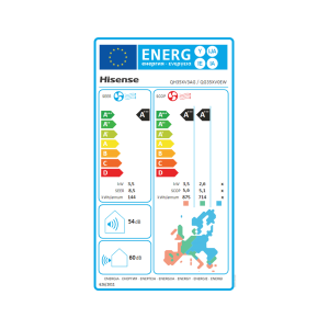Klimatska naprava Hisense Energy Pro X Bela 3,5 kW - slika 5