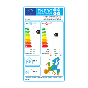 Midea Breezeless 7.0 kW kasetna klimatska naprava - slika 3