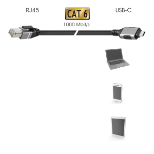 Kabel USB-C na RJ45 UTP CAT 6 2m - slika 3