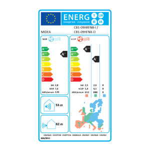 Klimatska naprava Midea Breezeless E 2.5 kW - slika 6