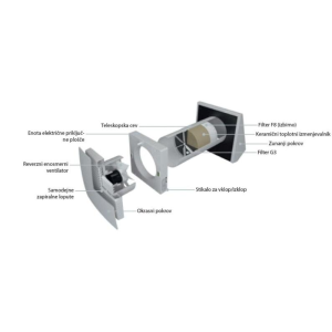 SIKU RA1-85 V3 Twin Fresh Comfo MAXAIR - slika 3