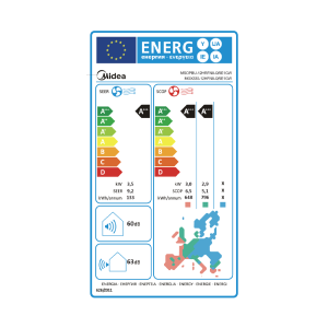 Klima naprava Midea Oasis Plus 3,5 kW - slika 6