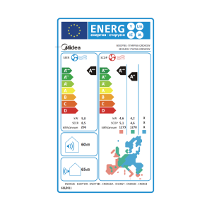 Klima naprava Midea Oasis Plus 5,0 kW - slika 6