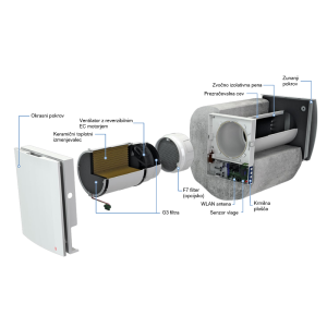 BLAUBERG Vento Expert A50-1 S10 W V.2 - slika 2