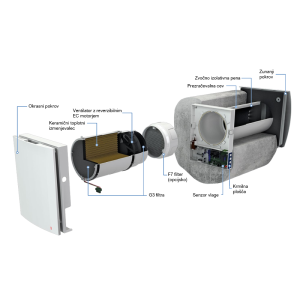 BLAUBERG Vento Expert A50-1 S10 Pro - slika 2