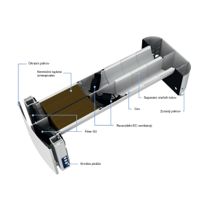 BLAUBERG Vento Expert Duo A30-1 S10 W V.2 - slika 2