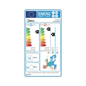 midea solunar 09 energy label