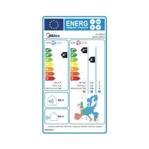 midea solunar 12 energy label