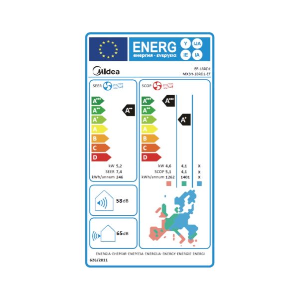 midea solunar 18 energy label