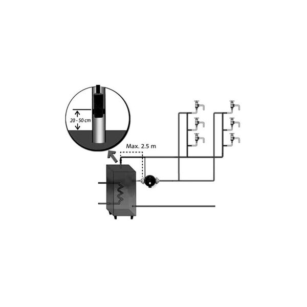 Grundfos Comfort namestitev zunanjega senzorja