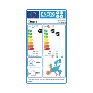 Midea Solstice 2,5 kW energijska nalepka