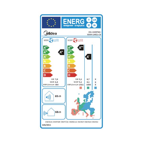 Midea Solstice 7,0 kW energijska nalepka
