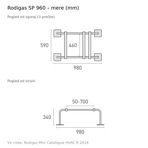Mere talnega nosilca Rodigas SP 960