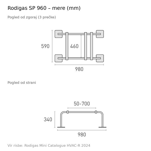 Mere talnega nosilca Rodigas SP 960