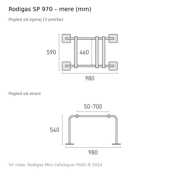 Mere talnega nosilca Rodigas SP 970